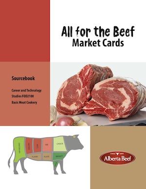 Market Cards